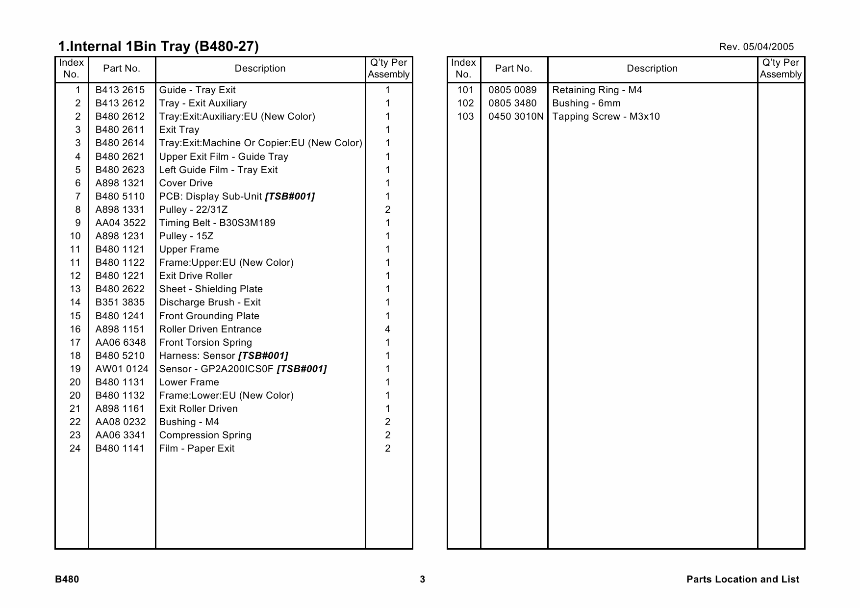 RICOH Options B480 1-BIN-TRAY-UNIT-PT290 Parts Catalog PDF download-3